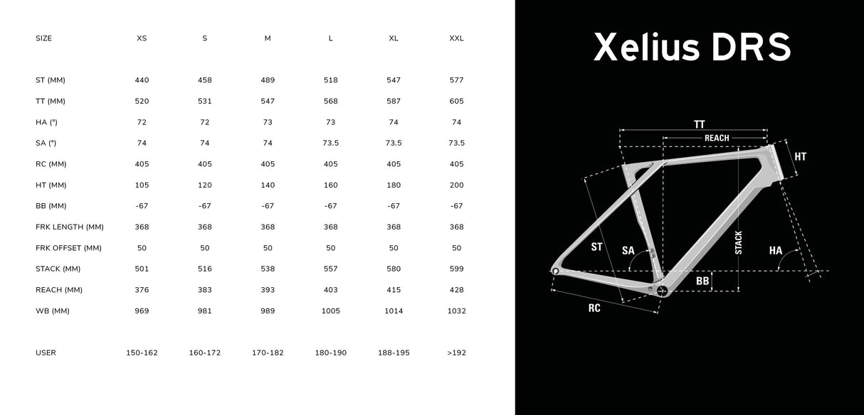 LAPIERRE XELIUS DRS 6.0 AXS 2025 BLACK NOVEMBER