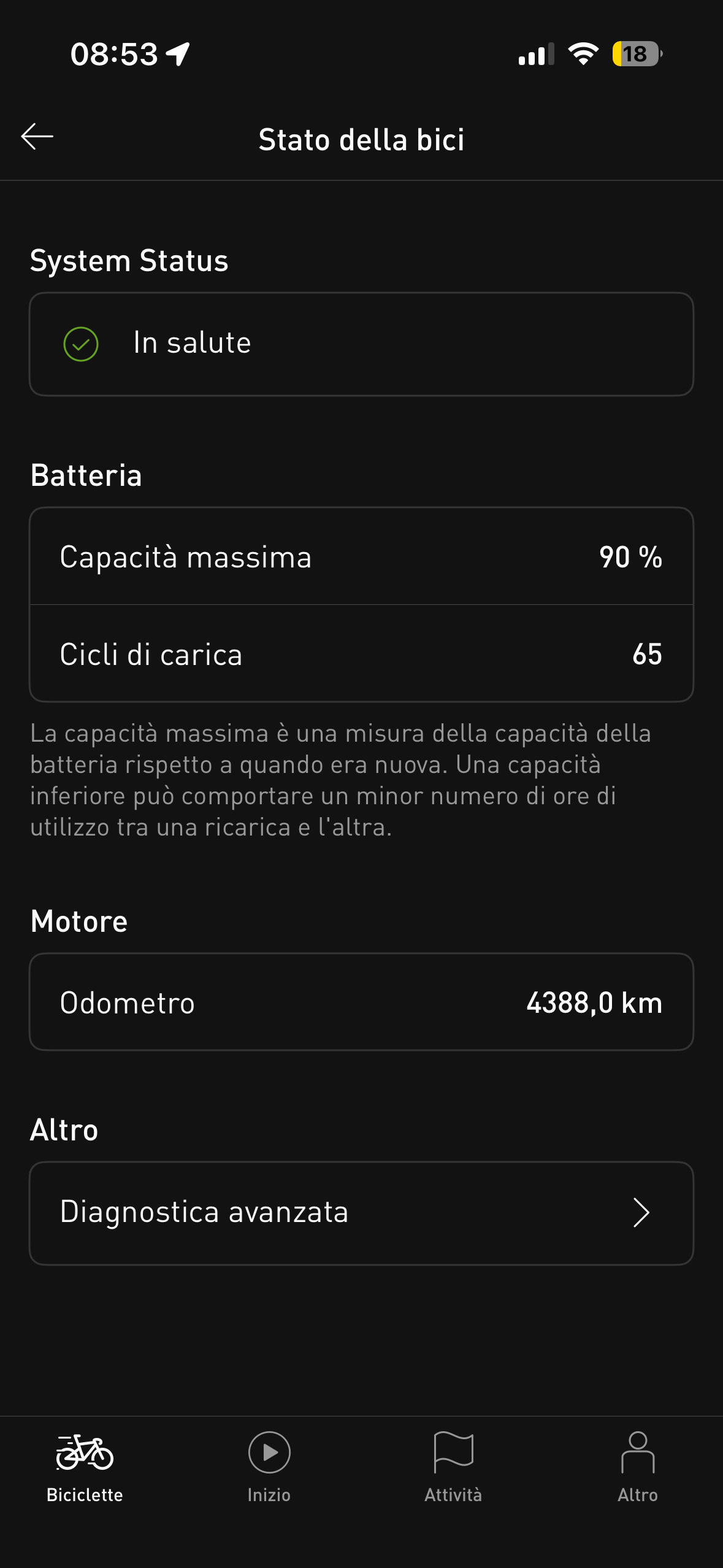 Specialized Turbo Levo Comp 2020 Gr. L - Usato