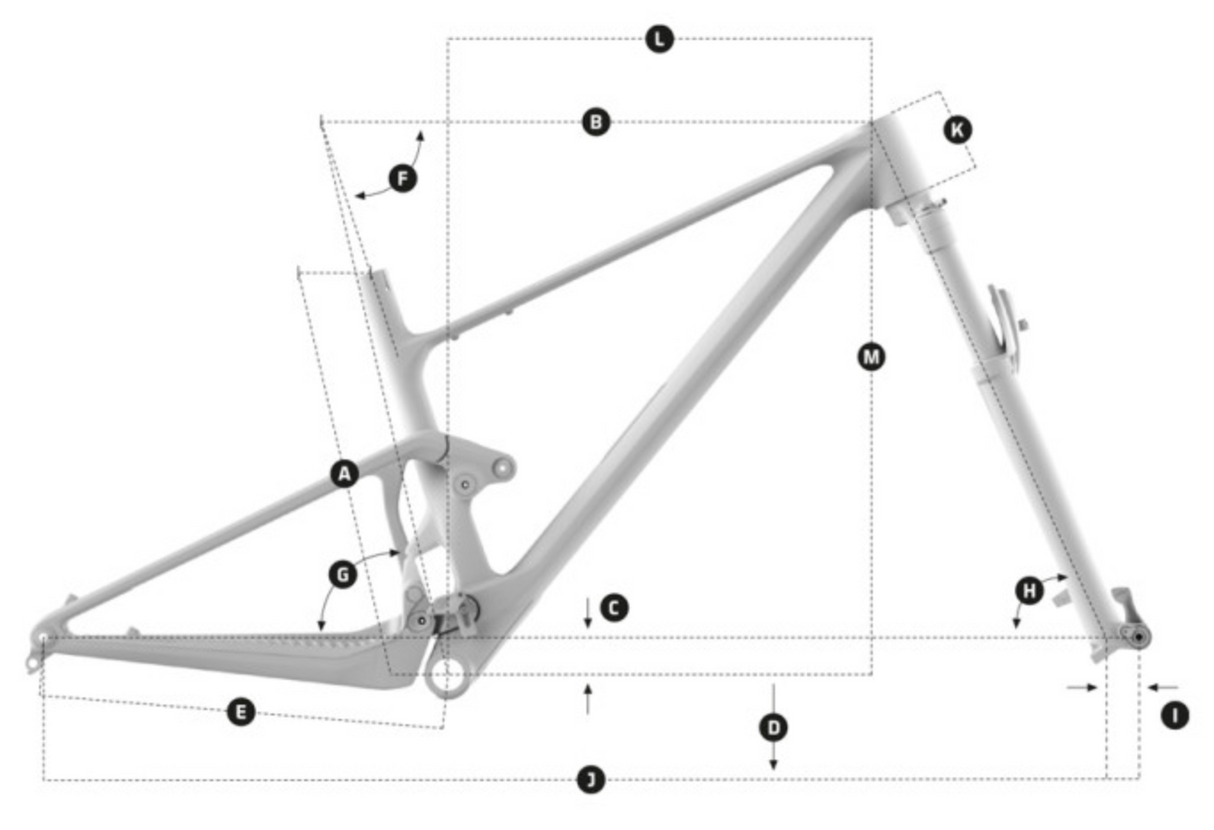 MONDRAKER F-PODIUM RR