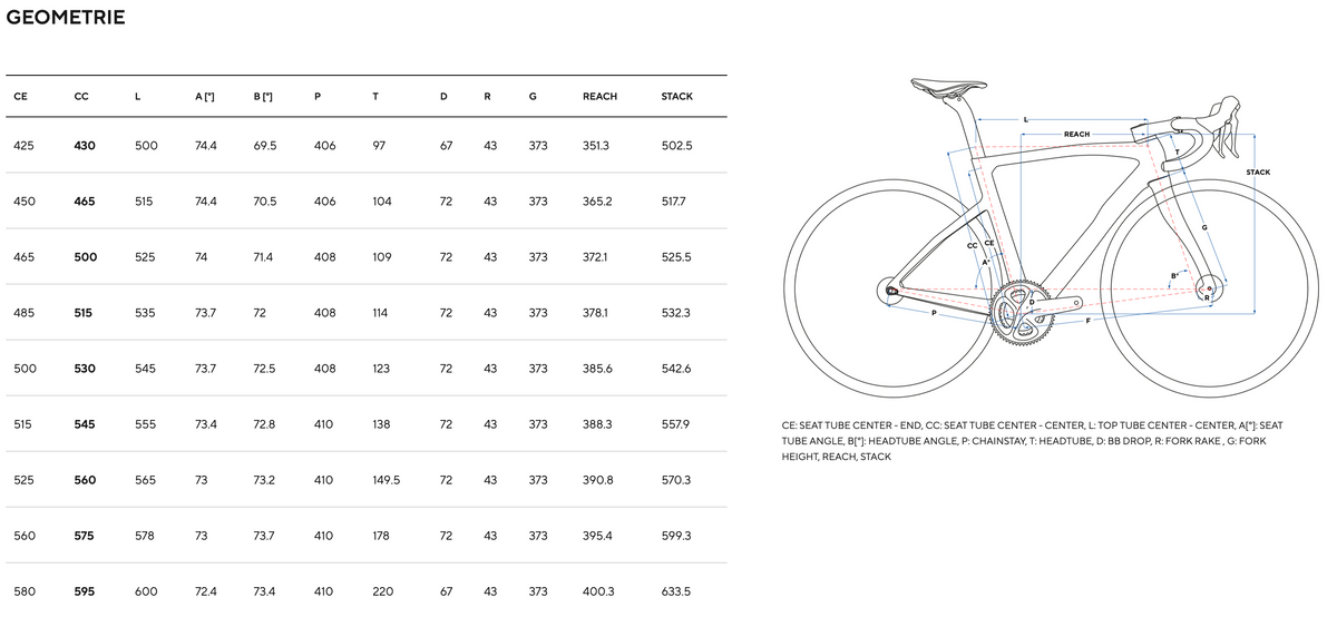 PINARELLO NEW F1 DISC SHIMANO 105