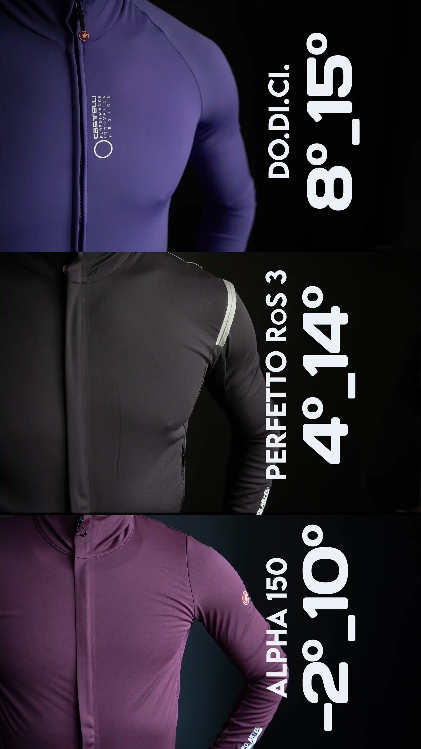Cosa indossare in autunno/inverno in bici? Ecco le soluzioni Castelli Cycling