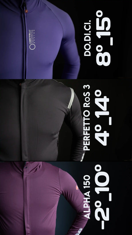 Cosa indossare in autunno/inverno in bici? Ecco le soluzioni Castelli Cycling