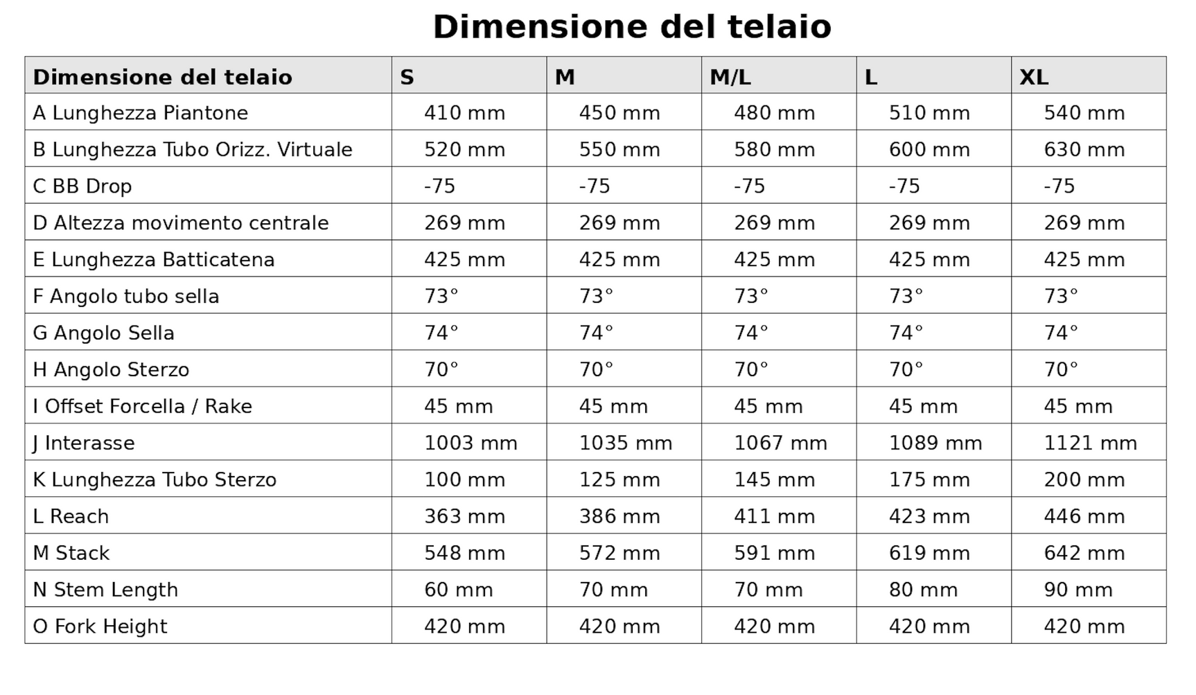 MONDRAKER ARID CARBONE RR SL