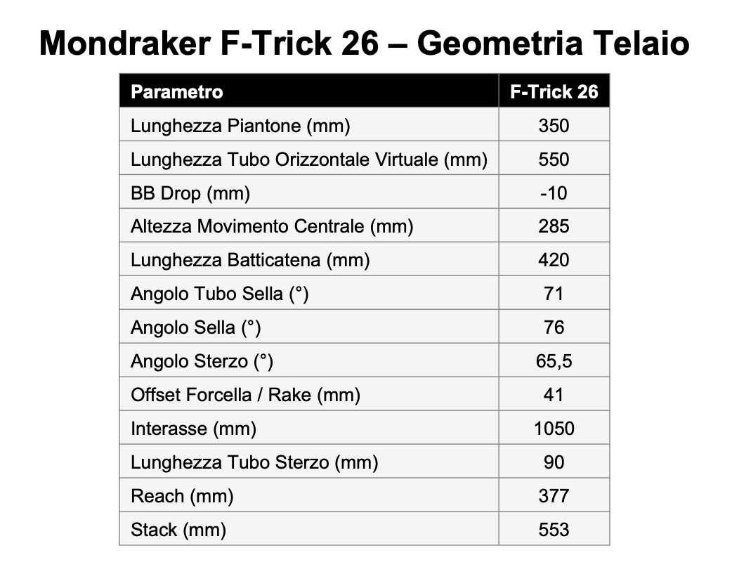 MONDRAKER F-TRICK 26