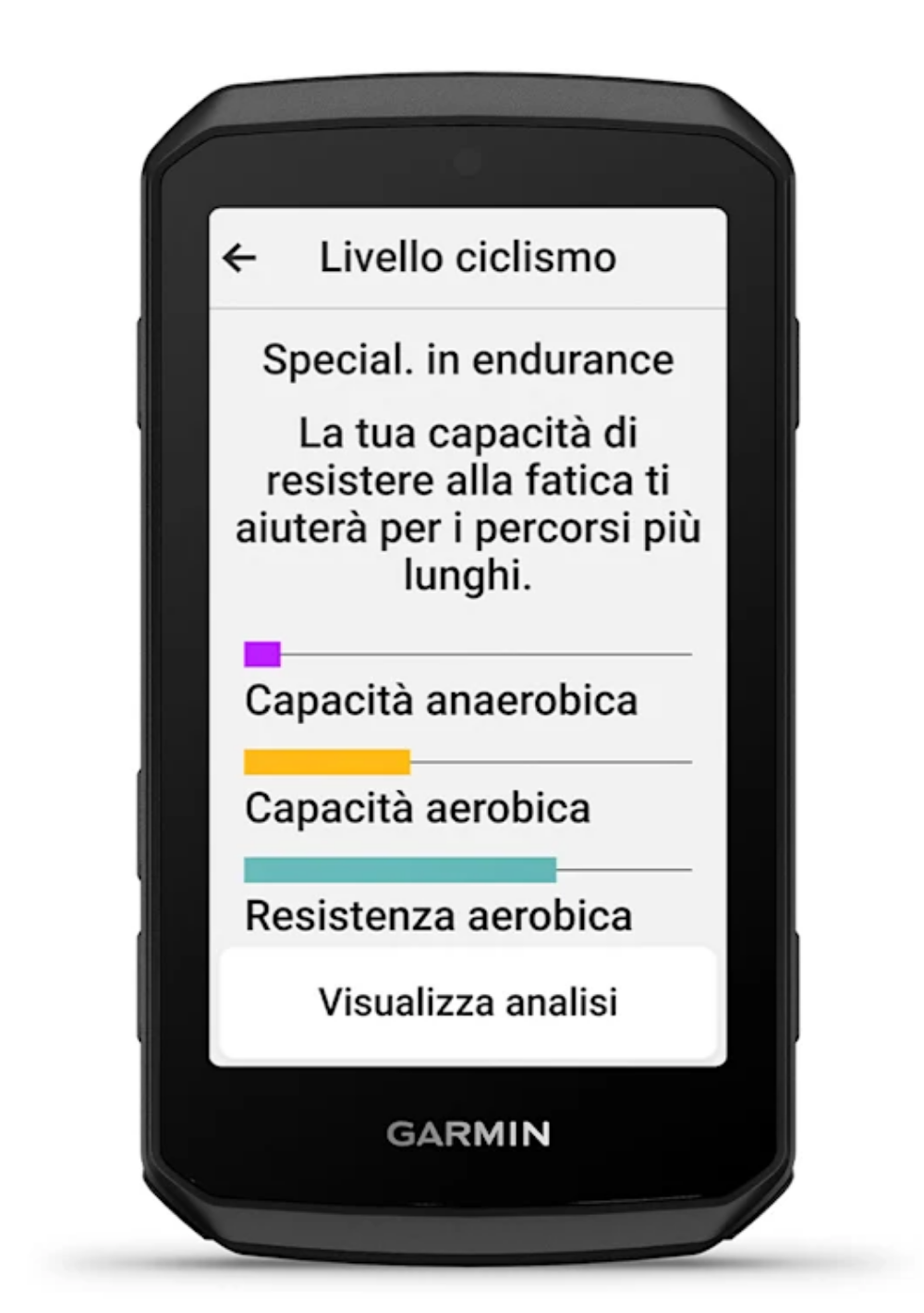 CICLOCOMPUTER GPS GARMIN EDGE 1060