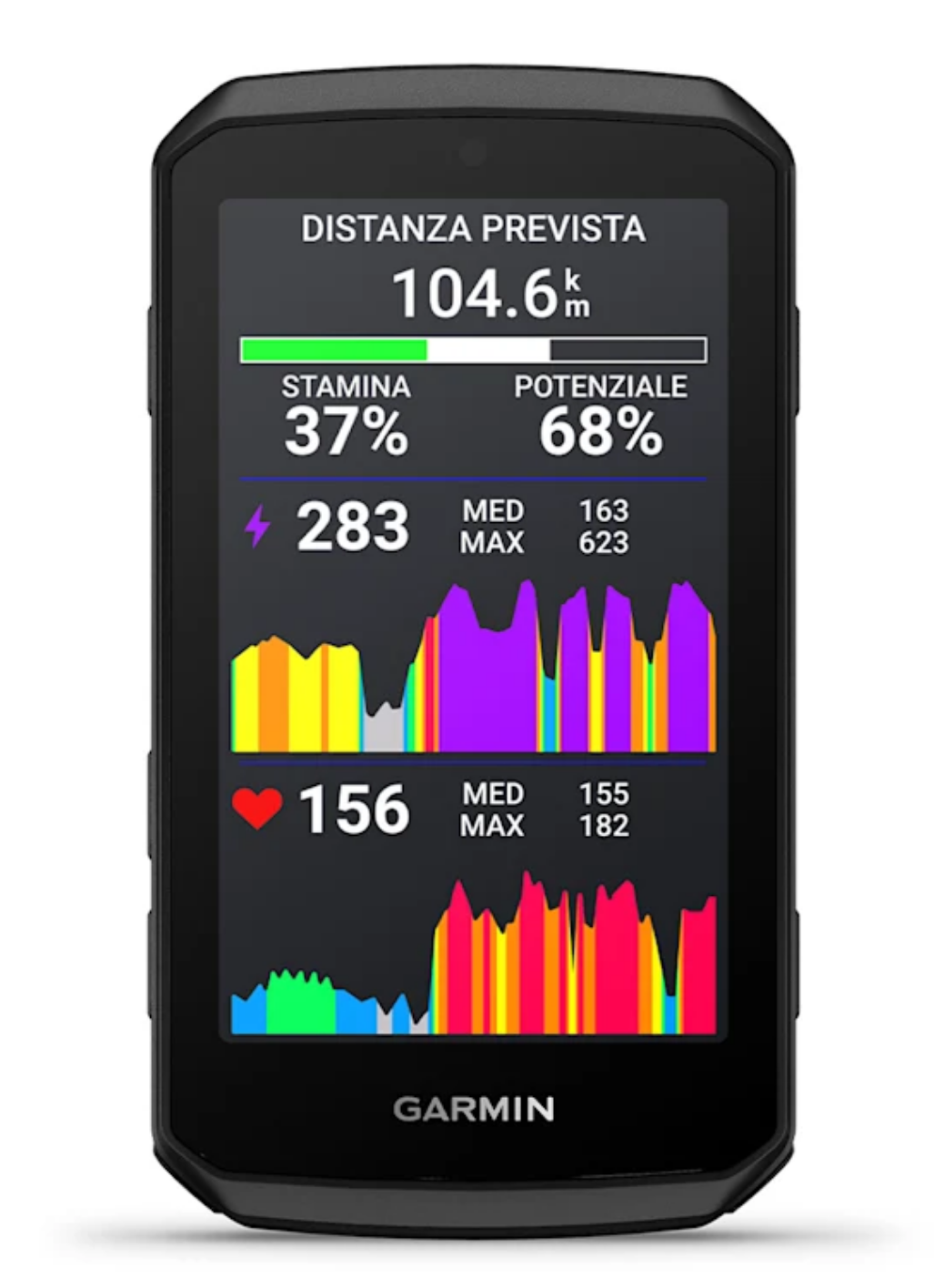 CICLOCOMPUTER GPS GARMIN EDGE 1060