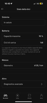 Specialized Turbo Levo SL Expert Tg.M - Usato