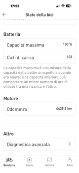 Specialized Turbo Levo Comp 2020 Taille L - Usato