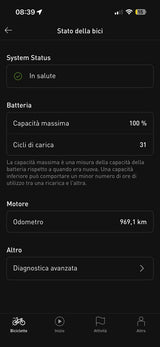 Specialized Turbo Levo SL 2 Pro Carbone Tg. S6 - Usato