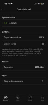 Specialized Turbo Levo Comp 2020 Size L - 2nd Hand