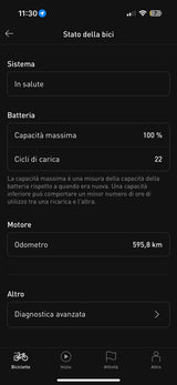 Specialized Turbo Kenevo Expert Tg. S3 - Usato