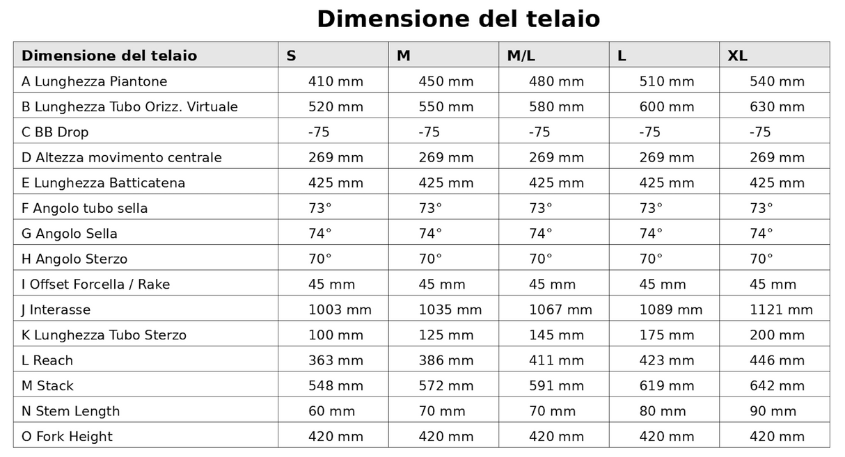 MONDRAKER ARID CARBON RR