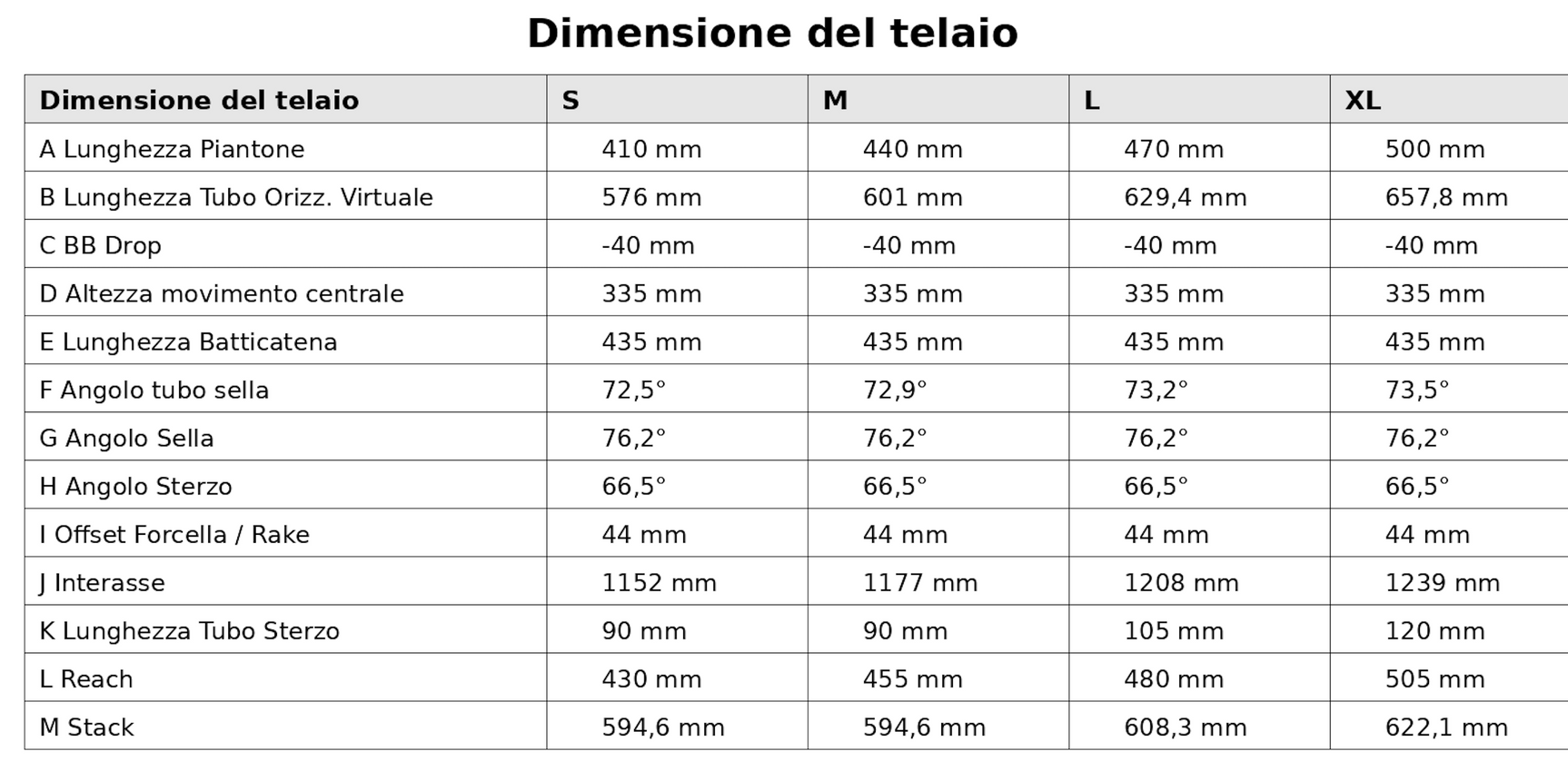 MONDRAKER F-PODIUM RR