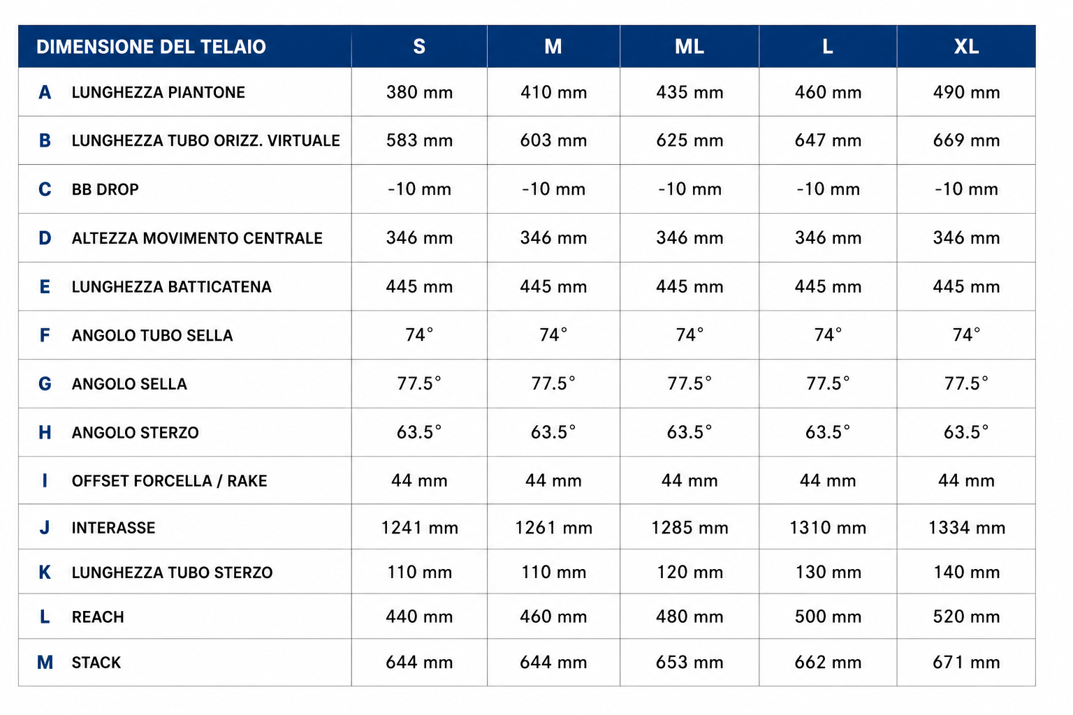 MONDRAKER ANARK XR