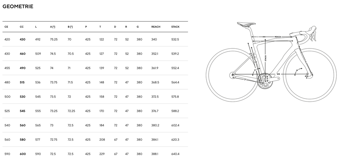PINARELLO NEW X5 SHIMANO 105 Di2