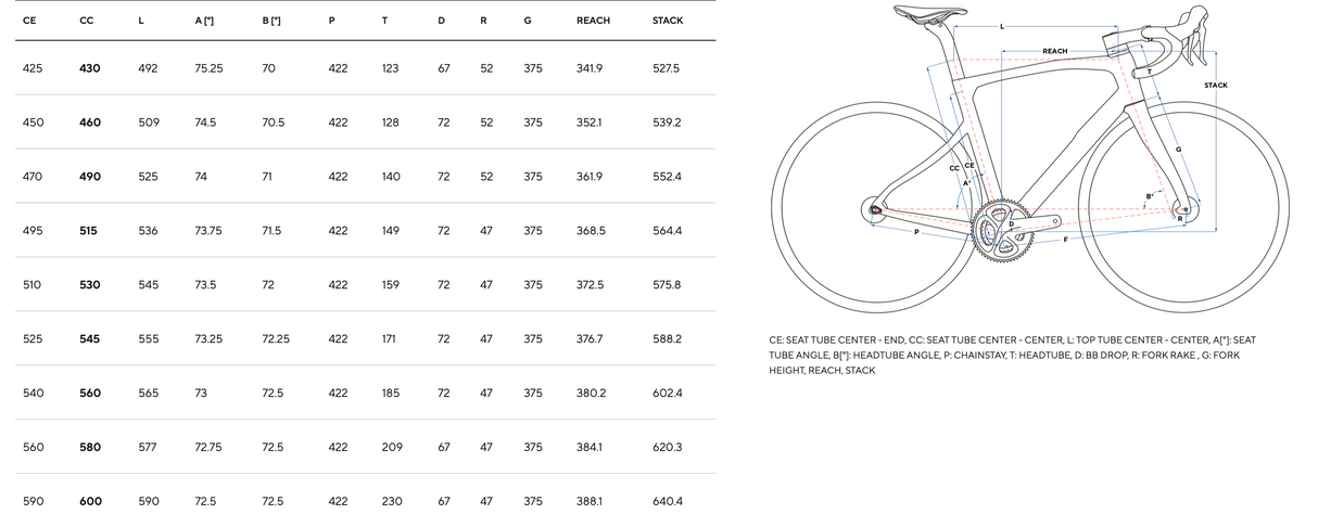 PINARELLO X5 DISC 105 Di2