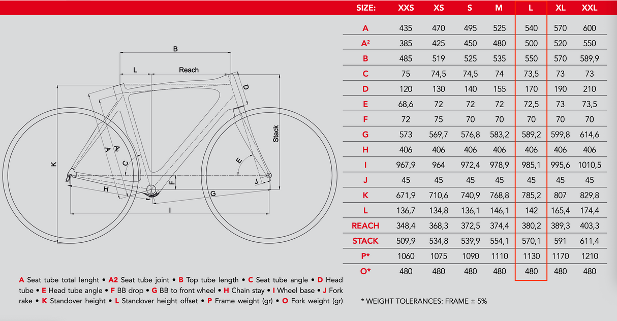 Kuota Kharma Evo - Tg.54 / L - Usato