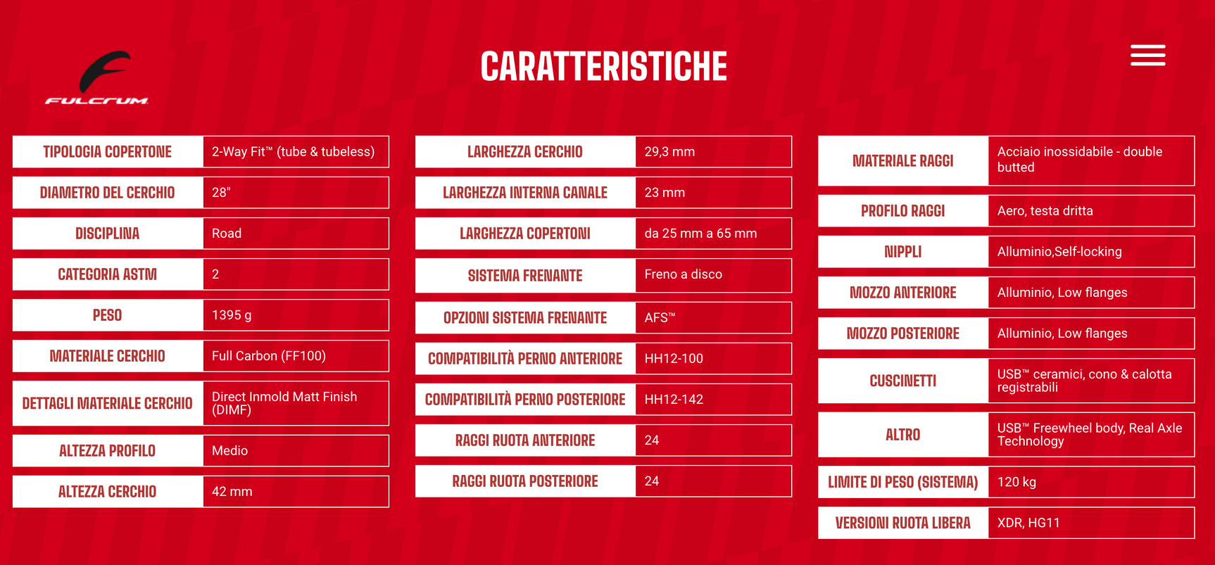 Set de roues FULCRUM SPEED TEAM 42