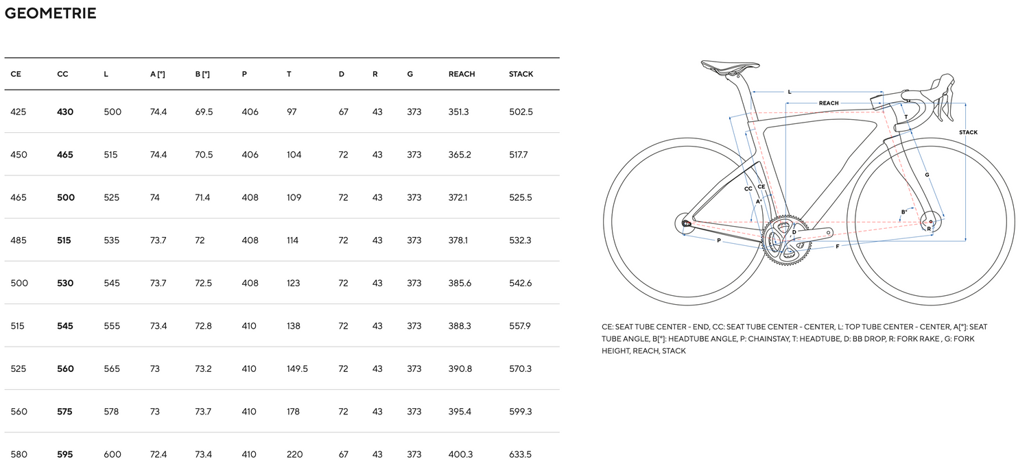 PINARELLO NEW F1 DISC SHIMANO 105