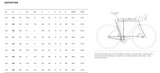 PINARELLO NEW X7 ULTEGRA Di2