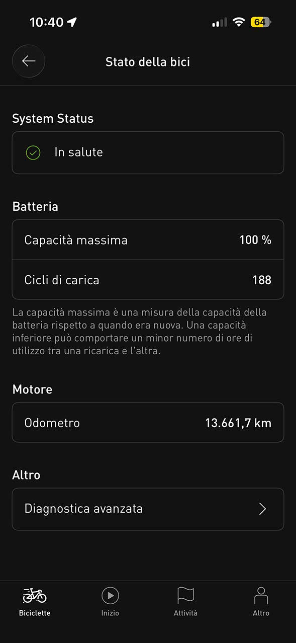 Specialized Turbo Levo Comp M5 Tg. L - Usato