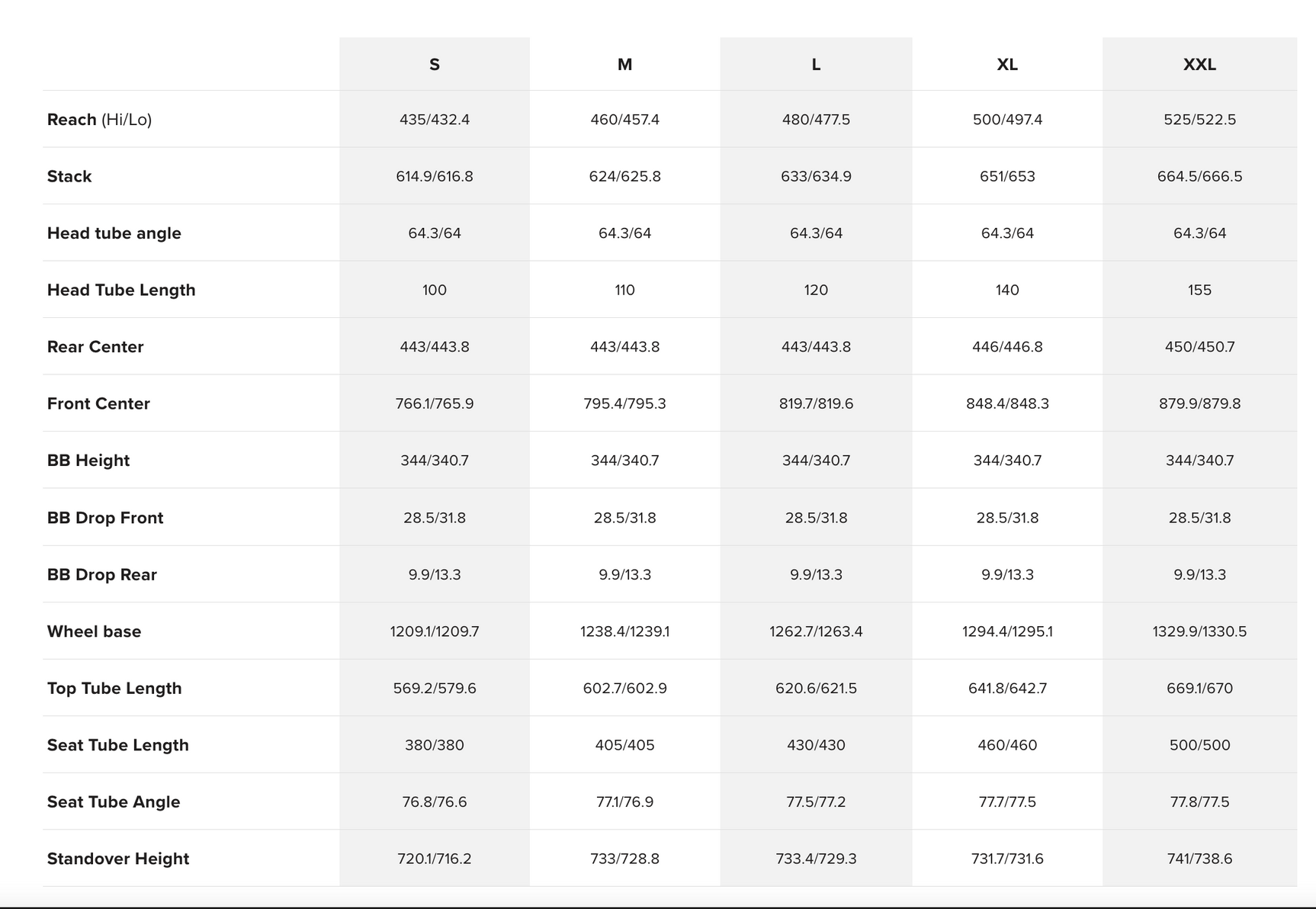 Santa Cruz Heckler SL GX AXS Tg. XL - gebrauchtes