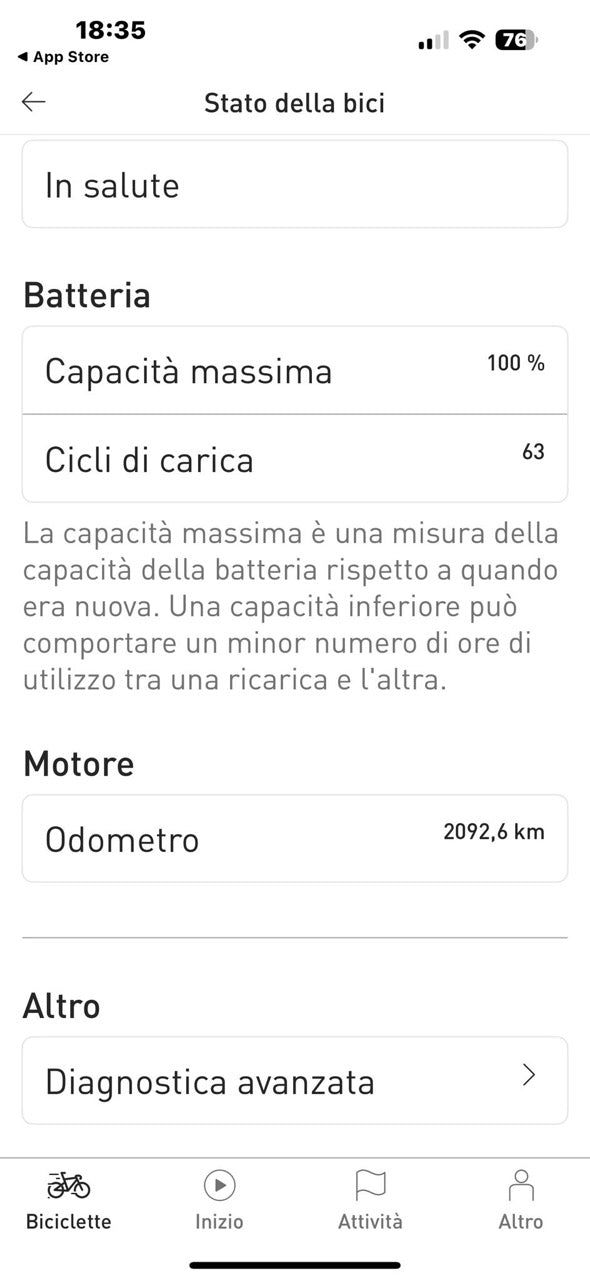 
Specialized Turbo Kenevo Expert Gr. S3 - Usato
